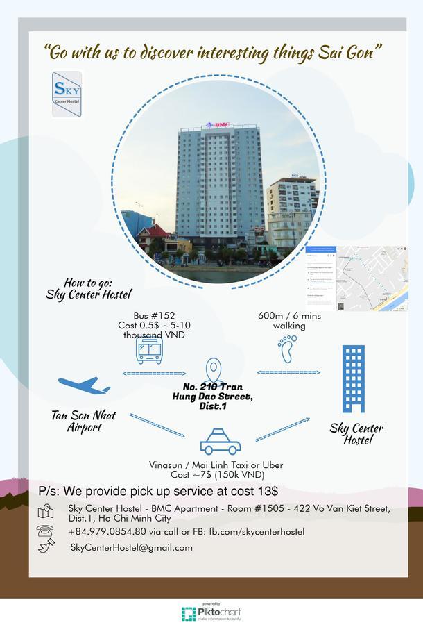 הו צ'י מין סיטי Sky Center Hostel מראה חיצוני תמונה